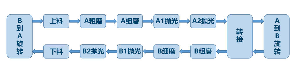 p内圖.jpg p内圖.jpg