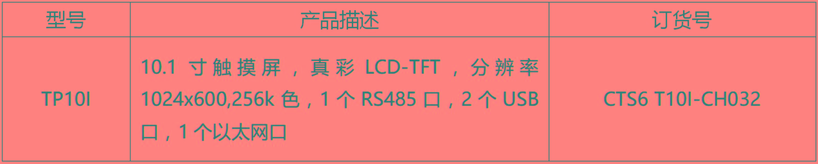 訂貨數據.jpg