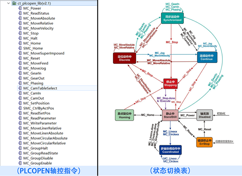 指令組-web.jpg 指令組-web.jpg