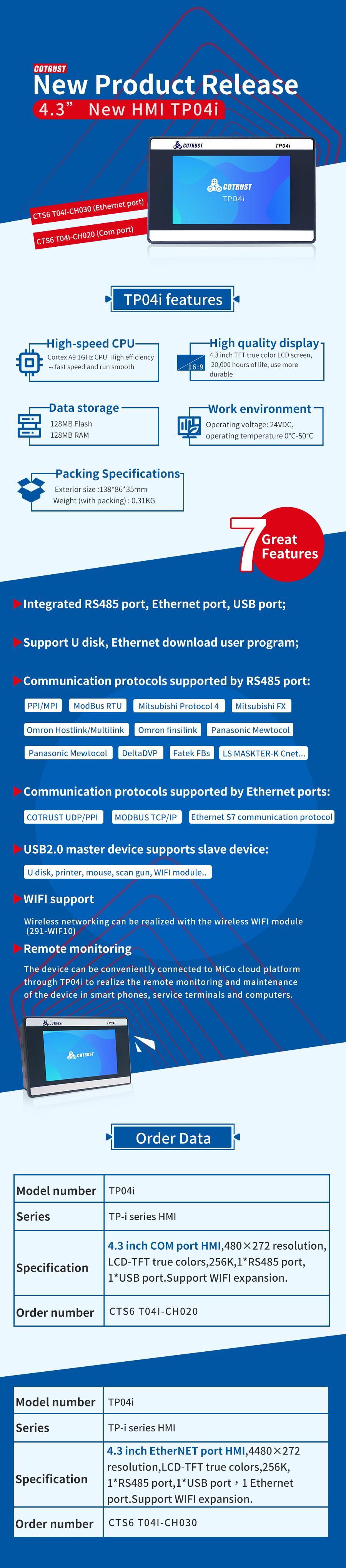 TP04---英文.png