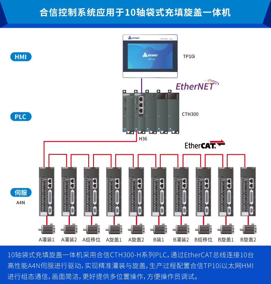 袋式灌裝.jpg 袋式灌裝.jpg