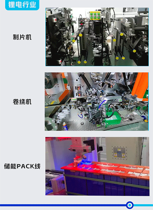 锂電行業.gif 锂電行業.gif