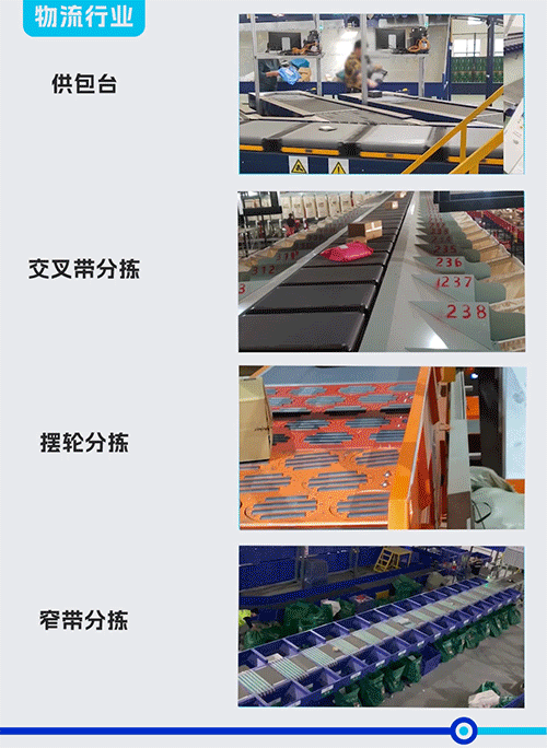 物流.gif 物流.gif