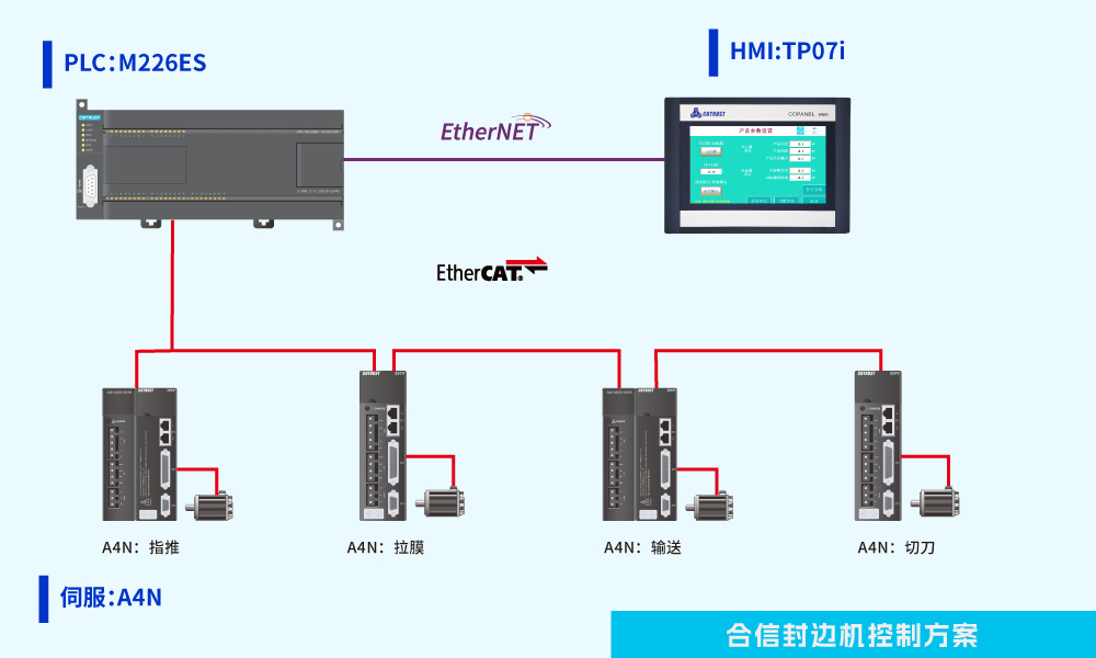 邊封機.jpg 邊封機.jpg