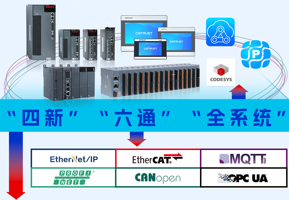 四新劉通全系統2.png 四新劉通全系統2.png