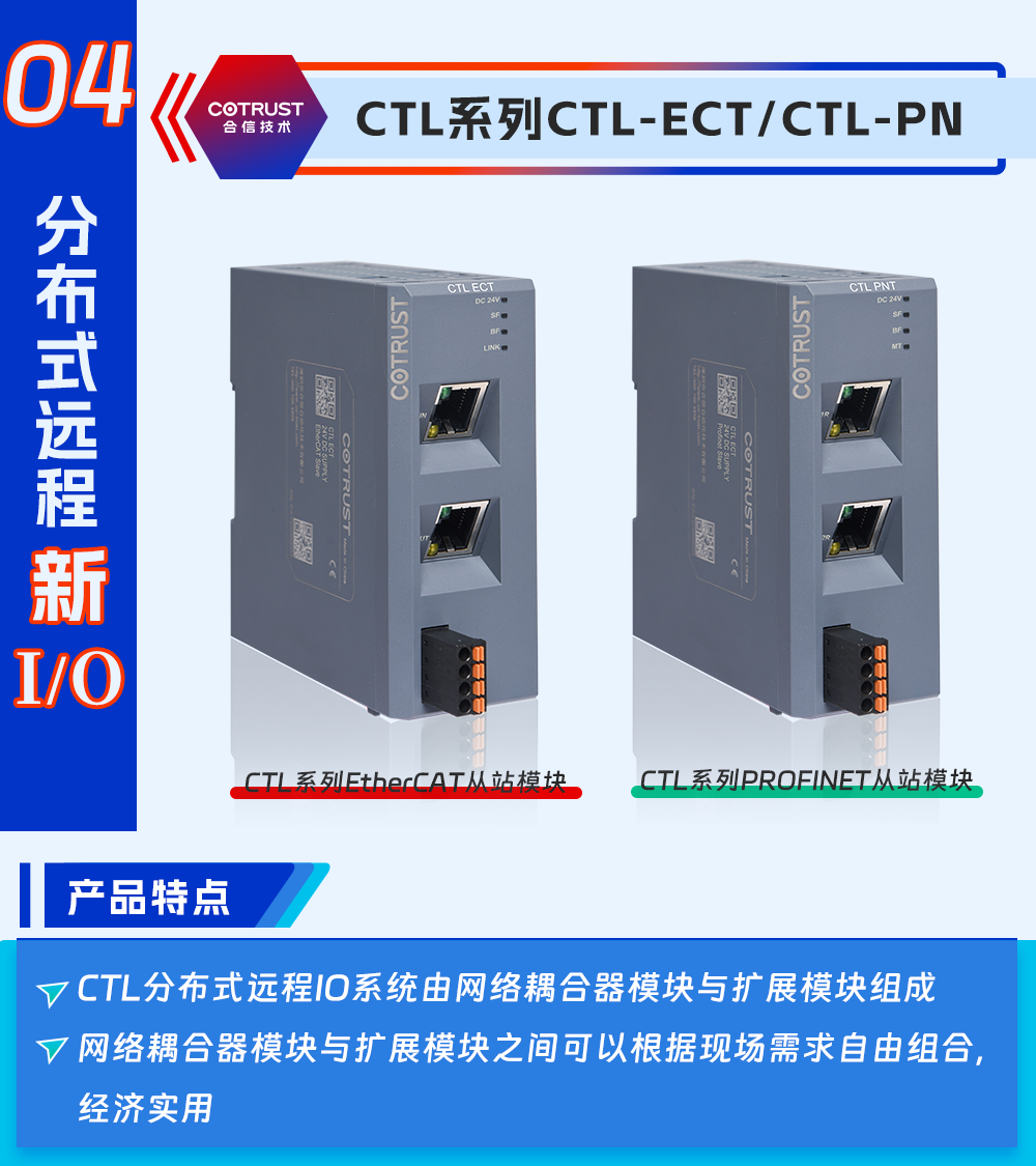 CTL.png CTL.png