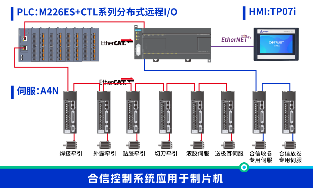 制片機.png 制片機.png